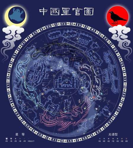 中国古代天文知识630 / 作者:毒茹医人俚 / 帖子ID:118335