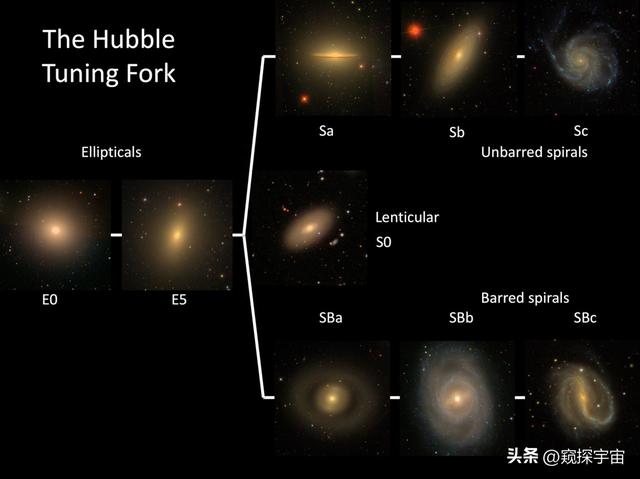 这可能是银河系的真实样貌！2023年，天文学家提出银河系新形态750 / 作者:下一个秋天1 / 帖子ID:118363
