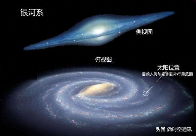 有人认为银河系根本容不下几千亿颗恒星，你怎么看？416 / 作者:December2017 / 帖子ID:118364