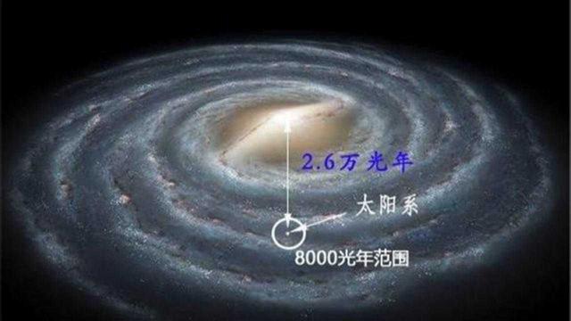 银河系有4000亿颗恒星，太阳公转的路上，会撞上其他恒星吗？176 / 作者:失室创 / 帖子ID:118366