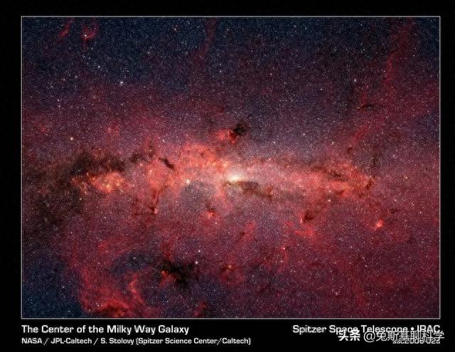 银河系中心为什么很亮？好比把120万颗恒星放进太阳系，能不亮吗678 / 作者:素舒 / 帖子ID:118367