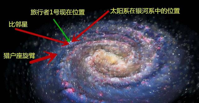 银河系究竟长啥样？收集了一亿颗恒星数据后，天文学家有了答案703 / 作者:爰无悔2017 / 帖子ID:118368