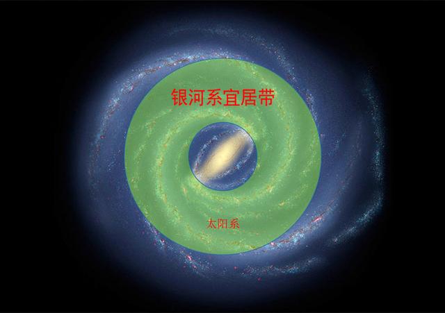 银河系究竟长啥样？收集了一亿颗恒星数据后，天文学家有了答案956 / 作者:爰无悔2017 / 帖子ID:118368