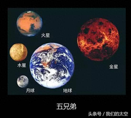 地球到底有多大，看完这篇文章你就知道了805 / 作者:断翅小蝶腥 / 帖子ID:118383