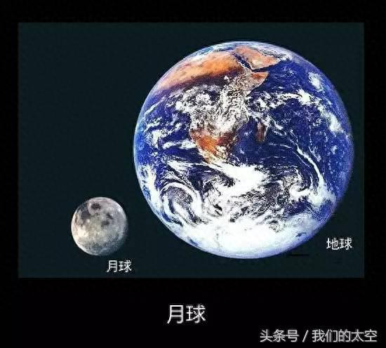 地球到底有多大，看完这篇文章你就知道了926 / 作者:断翅小蝶腥 / 帖子ID:118383