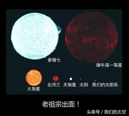 地球到底有多大，看完这篇文章你就知道了717 / 作者:断翅小蝶腥 / 帖子ID:118383