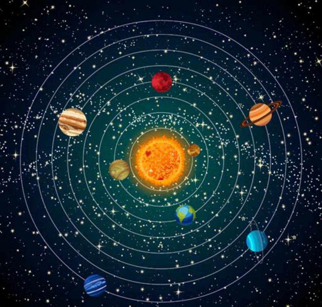 如果太阳熄灭，地球多久才能感受到？过程要上万年，超出我们想象188 / 作者:chuzhaofeng / 帖子ID:118385