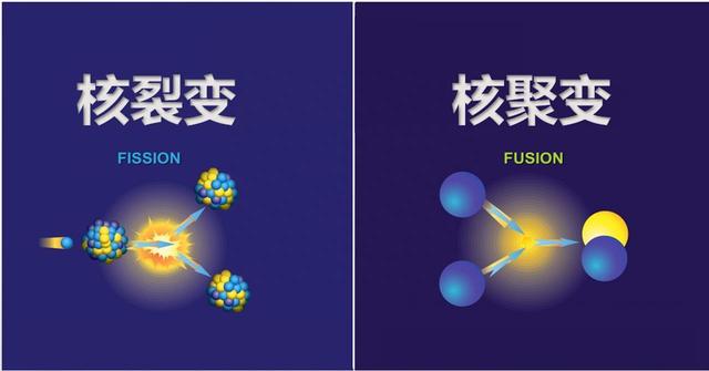 如果太阳熄灭，地球多久才能感受到？过程要上万年，超出我们想象485 / 作者:chuzhaofeng / 帖子ID:118385