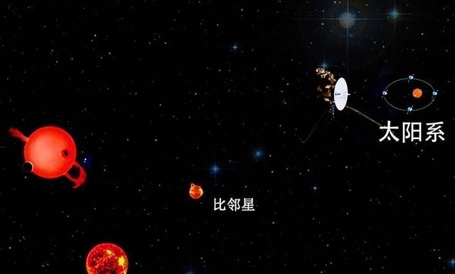 如果太阳熄灭，地球多久才能感受到？过程要上万年，超出我们想象503 / 作者:chuzhaofeng / 帖子ID:118385