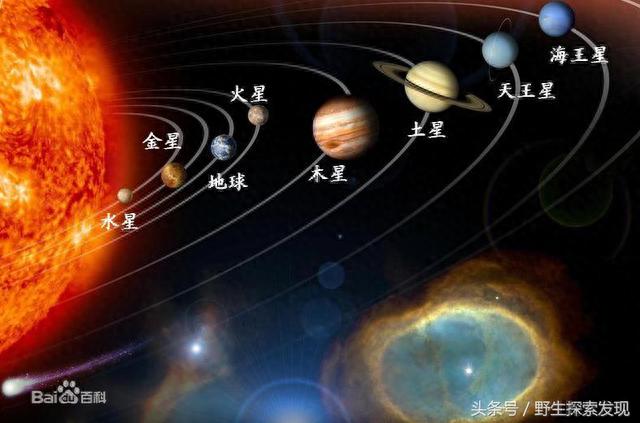 太阳系——八大行星——分别介绍859 / 作者:轻狂的风在吹 / 帖子ID:118399