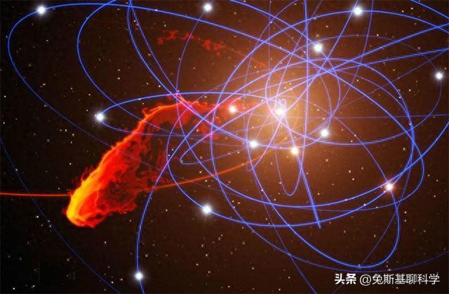 比太阳亮50亿倍，银河系中心怎么那么亮？银河系中心有什么？638 / 作者:123457736 / 帖子ID:118611