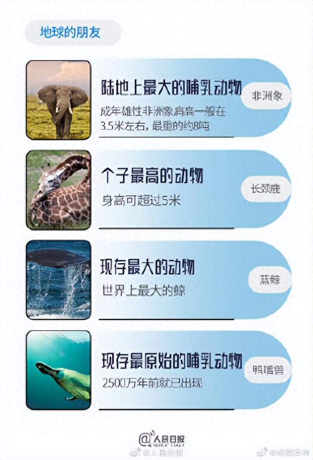 那些年我们背过的世界之最，你还记得多少？826 / 作者:顺其自然362 / 帖子ID:118840