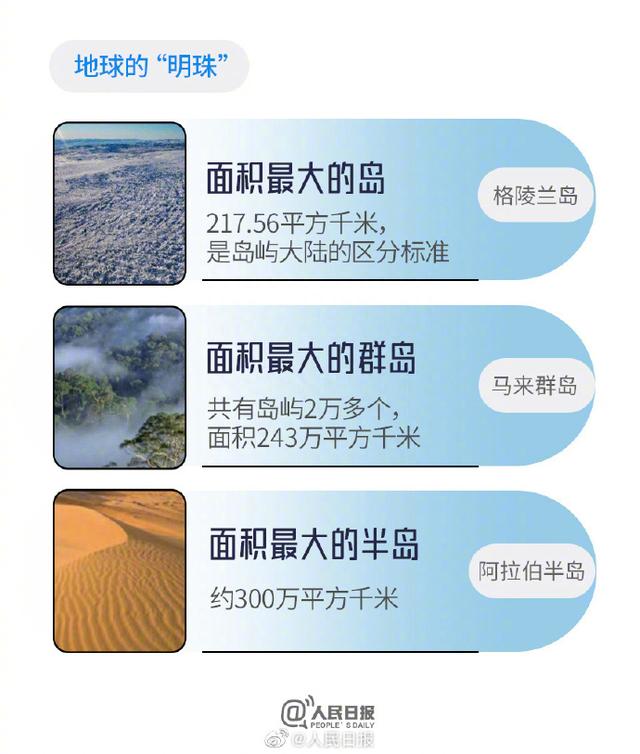 那些年我们背过的世界之最，你还记得多少？777 / 作者:似是故人来517 / 帖子ID:118997