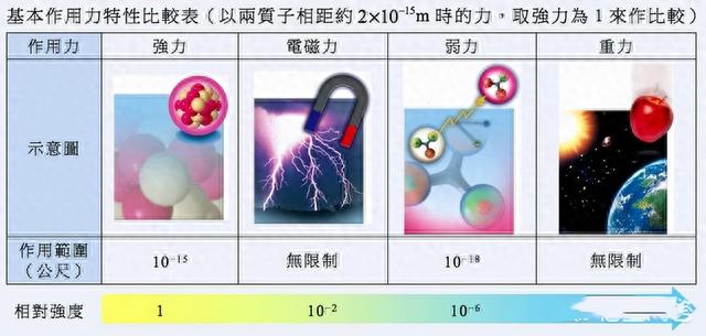 深度：或许外星人的存在方式超乎想象，人类的智力根本理解不了616 / 作者:123457926 / 帖子ID:119034