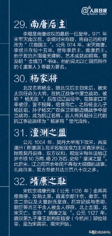 40个不可不知的历史典故，马住涨知识。 ???-7.jpg