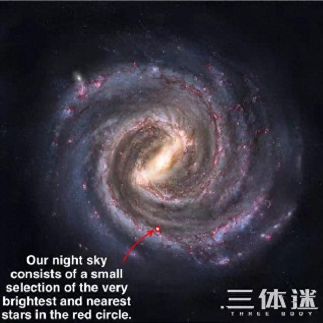 宇宙中到底存不存在外星文明？274 / 作者:V刘晨曦 / 帖子ID:119115