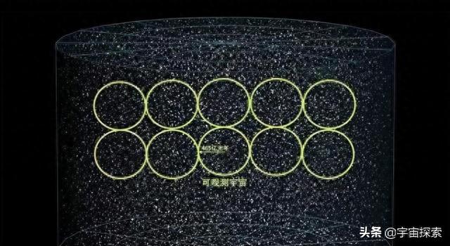 解读费米悖论：外星文明到底在哪里？为什么没有造访地球？297 / 作者:直子的爱本 / 帖子ID:119117