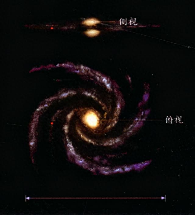 宇宙科普之-银河系32 / 作者:日啊驴吗厩 / 帖子ID:119118
