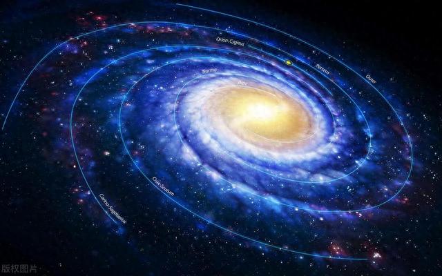 英国的科学家认为，我们的银河系内可能至少存在36种外星文明719 / 作者:乱放大的宙斯宙t / 帖子ID:119124