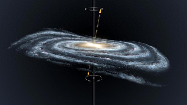 分析2500颗造父变星后，天文学家无奈宣布：银河系弯了！27 / 作者:直子的爱本 / 帖子ID:119137