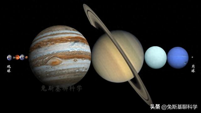 太阳系十大冷知识，每一条都出人意料，你是不是都知道？619 / 作者:史剑浇 / 帖子ID:119447
