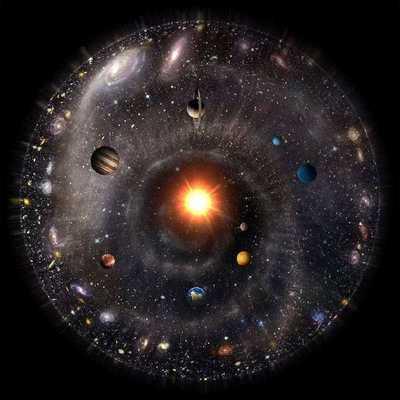 宇宙是有限还是无限的？宇宙直径930亿光年，外面或有无限多宇宙232 / 作者:翻滚的小馒头 / 帖子ID:119523