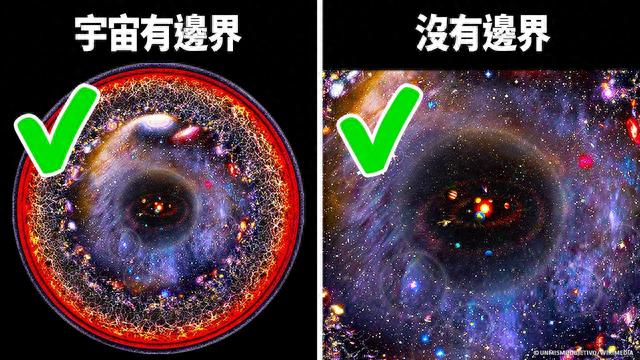 宇宙外面是什么，三个有趣的猜测背后，隐藏了一个无比残酷的事实81 / 作者:往事随风760 / 帖子ID:119525