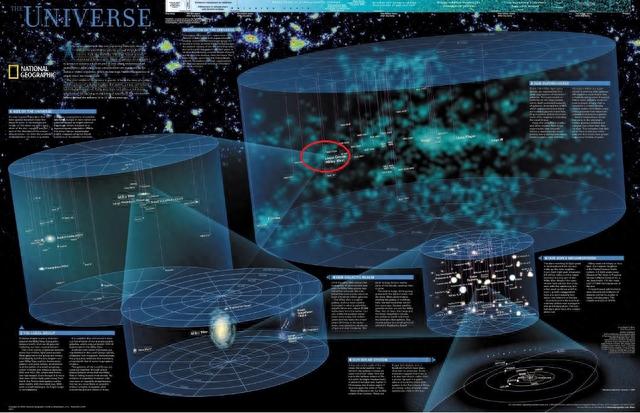 宇宙外面是什么，三个有趣的猜测背后，隐藏了一个无比残酷的事实863 / 作者:往事随风760 / 帖子ID:119525