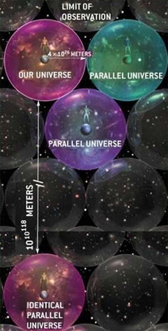 宇宙外面是什么，三个有趣的猜测背后，隐藏了一个无比残酷的事实4 / 作者:往事随风760 / 帖子ID:119525