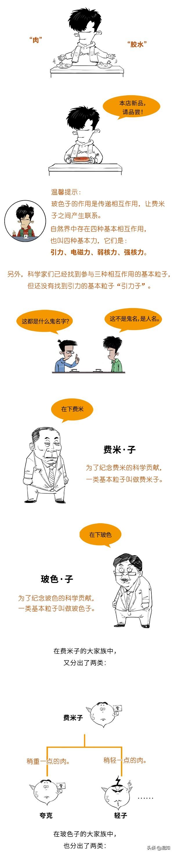 宇宙到底是个啥？霍金的书为啥叫《时间简史》而不叫《宇宙简史》540 / 作者:fengzhrng / 帖子ID:119527