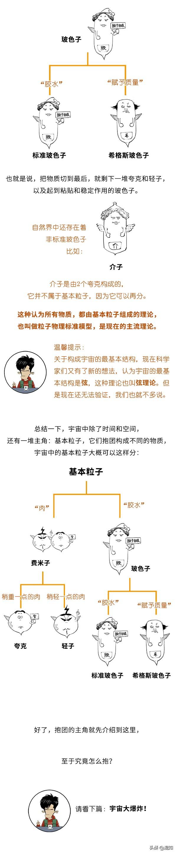 宇宙到底是个啥？霍金的书为啥叫《时间简史》而不叫《宇宙简史》163 / 作者:fengzhrng / 帖子ID:119527
