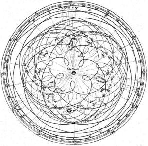 宇宙到底是什么样的？129 / 作者:萍381 / 帖子ID:119530