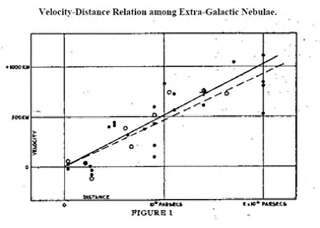 宇宙到底是什么样的？796 / 作者:萍381 / 帖子ID:119530