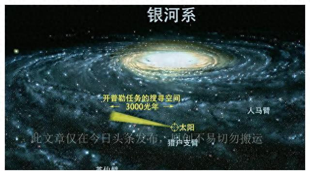 科学家：银河系旋臂已断裂，银河系可能正在解体，银河系还安全吗684 / 作者:没手棋进负 / 帖子ID:119597