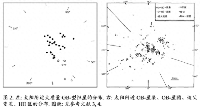银河系长什么样？丨天市垣329 / 作者:四道風喜 / 帖子ID:119598