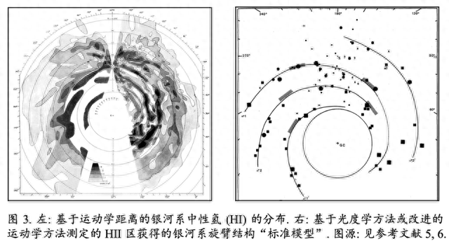 银河系长什么样？丨天市垣561 / 作者:四道風喜 / 帖子ID:119598