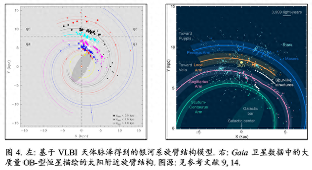 银河系长什么样？丨天市垣206 / 作者:四道風喜 / 帖子ID:119598