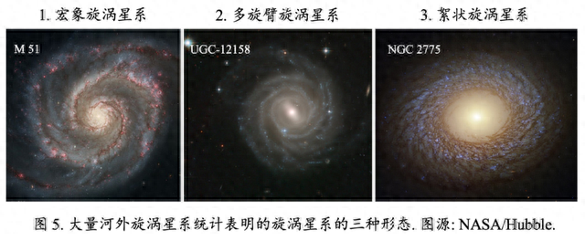 银河系长什么样？丨天市垣150 / 作者:四道風喜 / 帖子ID:119598