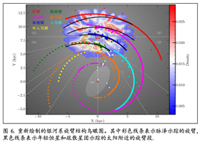 银河系长什么样？丨天市垣642 / 作者:四道風喜 / 帖子ID:119598
