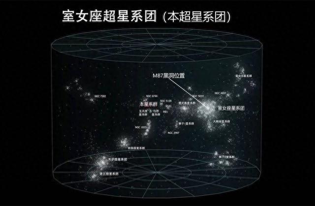 外星文明为何不与我们联系？三种假设让你重新思考宇宙之谜835 / 作者:老顽童760 / 帖子ID:119779