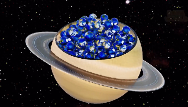 太阳系中行星的真实大小对比，木星可以装下1300个地球！315 / 作者:一段或九段肝 / 帖子ID:119842
