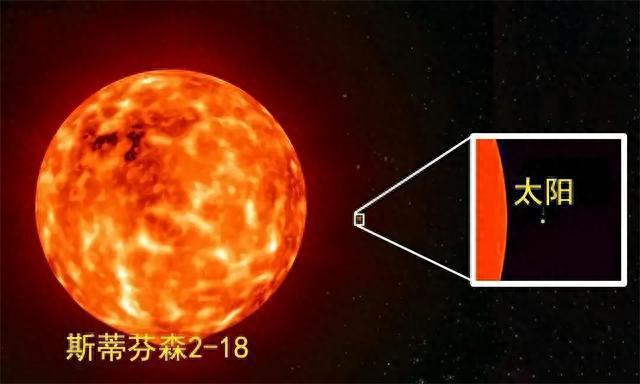 太阳系中行星的真实大小对比，木星可以装下1300个地球！472 / 作者:一段或九段肝 / 帖子ID:119842
