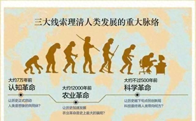 数学是所有自然科学的基础，那么生物学就是归途435 / 作者:123457926 / 帖子ID:119907