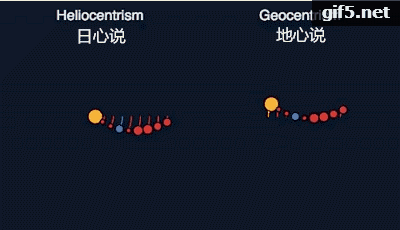 完整的宇宙有多大？科学家：人们看不到宇宙的边界464 / 作者:困虫斗倜 / 帖子ID:119909