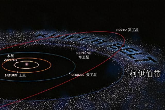 完整的宇宙有多大？科学家：人们看不到宇宙的边界909 / 作者:困虫斗倜 / 帖子ID:119909