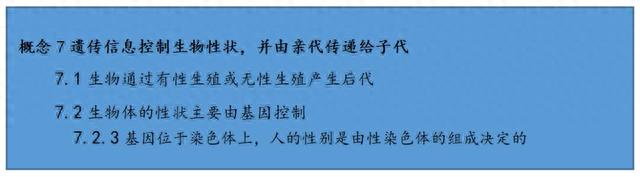 生物学开启素养本位时代│新课标新教研0 / 作者:网路游民甲厝 / 帖子ID:119915