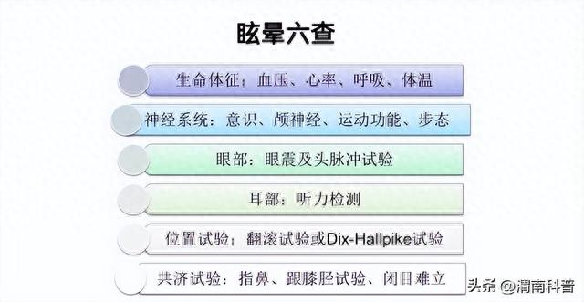 【全国科普日科技工作者讲科普】关于头晕/眩晕，你想知道的科学知识都在这800 / 作者:天然悠然牌 / 帖子ID:119932