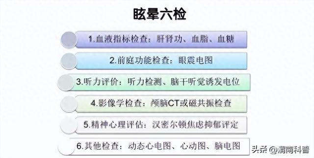 【全国科普日科技工作者讲科普】关于头晕/眩晕，你想知道的科学知识都在这664 / 作者:天然悠然牌 / 帖子ID:119932