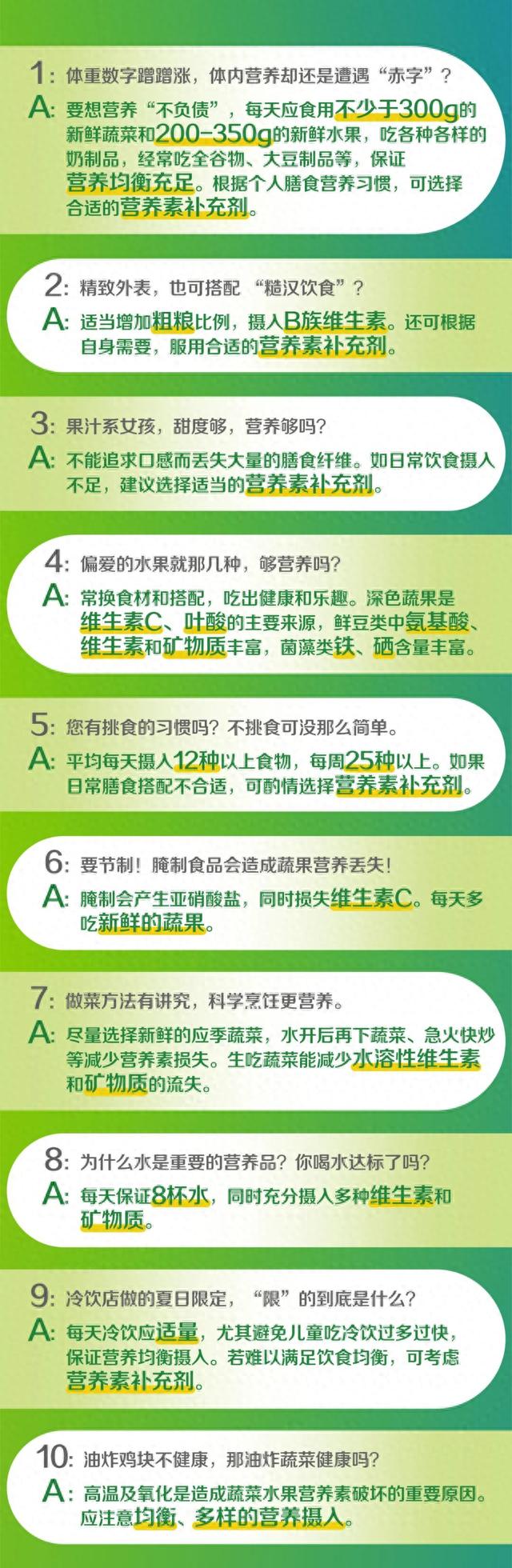 吃出健康！超实用的30个营养科学小知识→707 / 作者:m12345666 / 帖子ID:119955