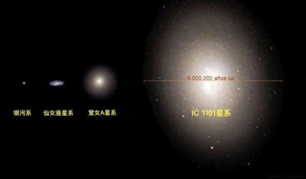 银河系直径16万光年，有数千亿恒星，但这个星系能装几千个银河系253 / 作者:朲賤芿嗳2017 / 帖子ID:120045